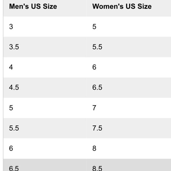 Vintage Rare JOHN FLUEVOG Waxed Canvas Espadrille Platform Oxfords Shoes - Picture 14 of 14